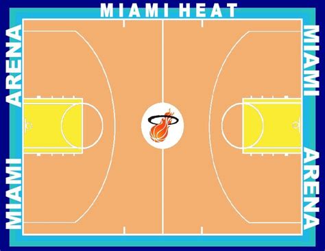 Miami Heat Court 1988-1989 by S231995 on DeviantArt