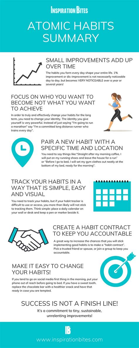 Atomic Habits Infographic | Books for self improvement, Book infographic, Self improvement