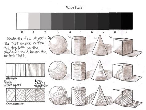 Value Scale by fluffy11cat on DeviantArt