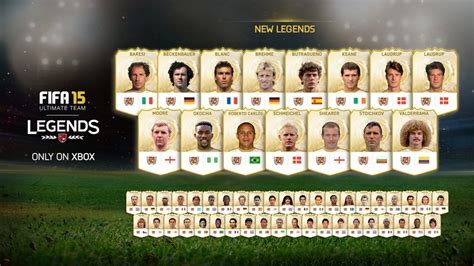 New Legends Coming to FIFA 15 Ultimate Team