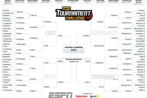 Espn Bracket Printable - Customize and Print