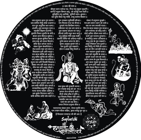 5 Most Significant Couplets from Hanuman Chalisa - WordZz