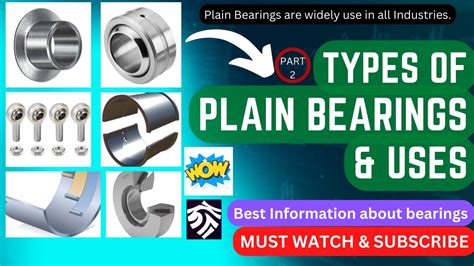 Types of Plain Bearings and its Uses - YouTube