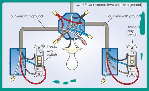 Wiring Diagram For 3 Way Electrical Switch - Wiring Flow Line