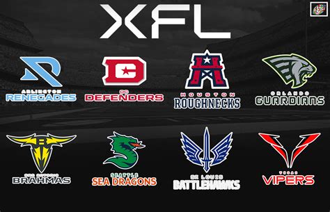 XFL Logo Rankings – CFB Select