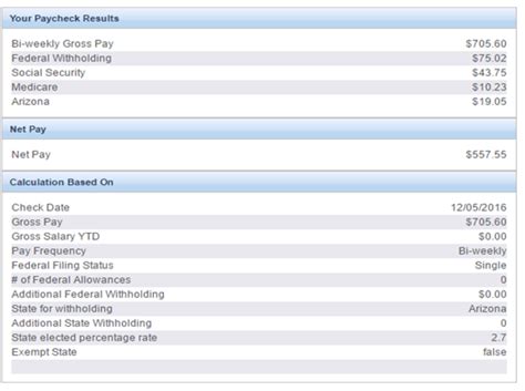 Monthly gross receipts example - teachatila