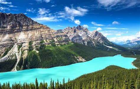 14 Best Lakes in Alberta | PlanetWare