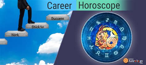 Capricorn 2020 Career Horoscope