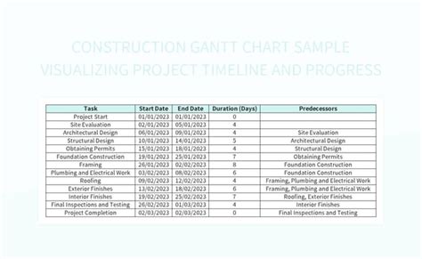 Free Sample Project Timeline Templates For Google Sheets And Microsoft Excel - Slidesdocs