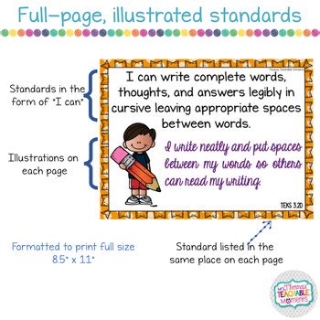 3rd Grade TEKS I Can Statements Reading by Thomas Teachable Moments