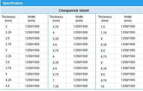 Carbon Steel Hot Rolled Mild Checkered Steel Plate(q235 Q345 Ss400 A36 ...