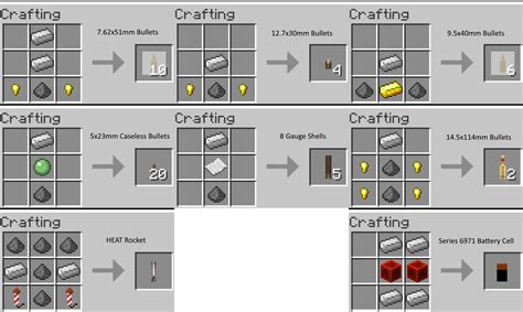 Science Gecko: UNSC Armory Crafting Recipes