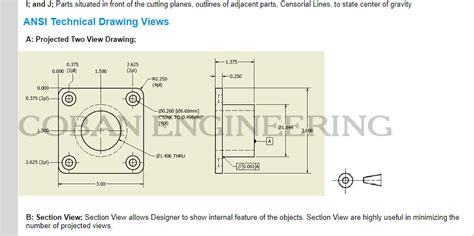 drafting - Does ASME follow the ANSI standard, the ISO standard, or neither (both work ...