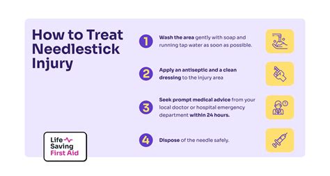 Needle stick injury - Life Saving First Aid