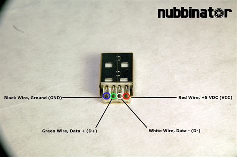 Usb C Cable Wire Color Code