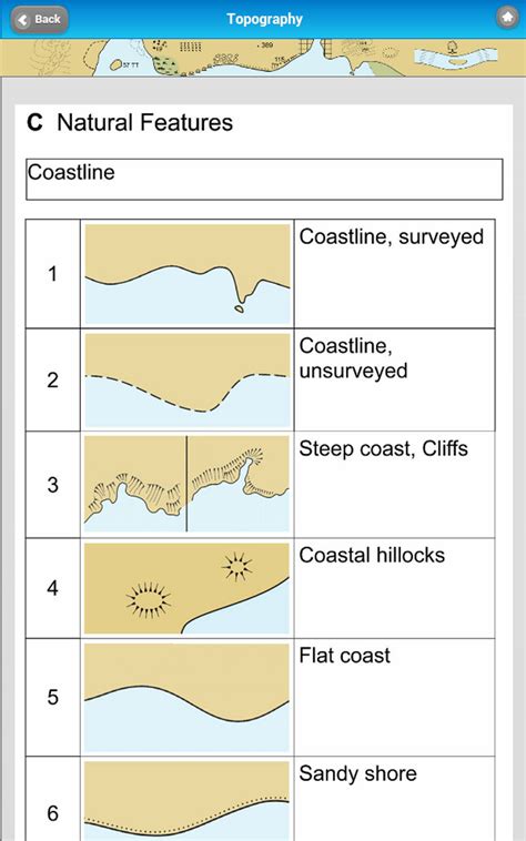 NAUTICAL CHART SYMBOLS & ABBREVIATIONS:Amazon.com.au:Appstore for Android