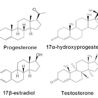 Structure of ecdysteroids, methyl farnesoate and insect juvenile ...