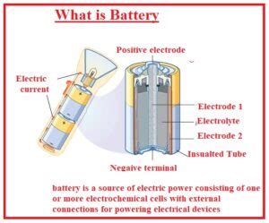 Difference Between Capacitor and Battery - The Engineering Knowledge