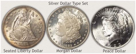 Surprising Silver Dollar Values