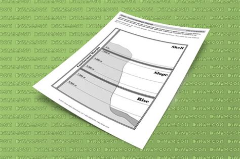 Ocean: Continental Margin Diagram - dzdownloadablefoldables