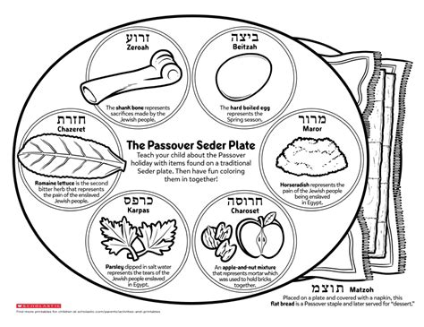 Passover Seder Plate Coloring Page Download Printable PDF | Templateroller