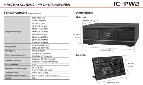 Icom IC-PW2 1kW HF+ 6m Amplifier ‹ SPARKY's Blog