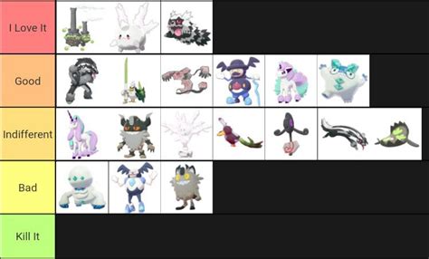 Pokemon Images: Pokemon Sword And Shield Galarian Forms