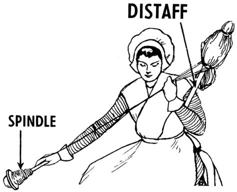 Happy St Distaff's Day - The Tudor Society