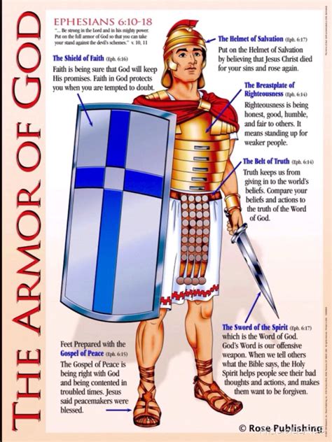 Ephesians 6:10-18 | Armor of god, Bible, Bible scriptures