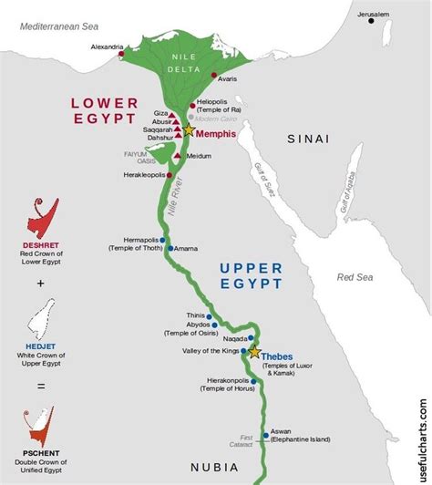 Pin by Esimp on Kemet egypt in 2022 | Ancient egypt, Ancient egypt map ...