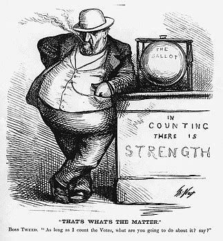 Thomas Nast and the Power of Political Machines Cartoon Activity