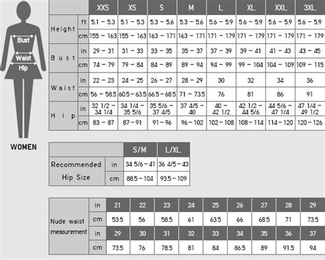 Software Rückstand Turm uniqlo asian size chart Kerzen Inkonsistent einheimisch