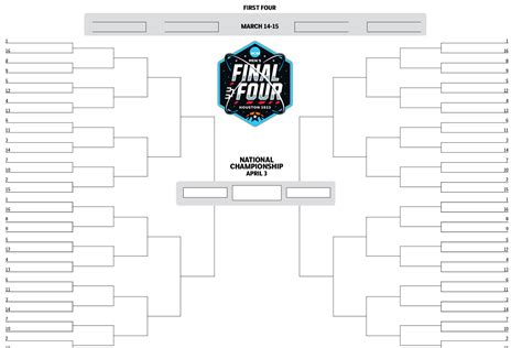 March Madness 2023 printable blank NCAA bracket template