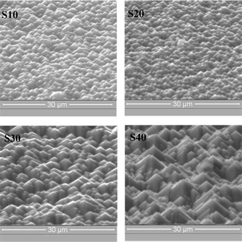 (PDF) Wet etching of different thickness c-Si wafers for light trapping improvement