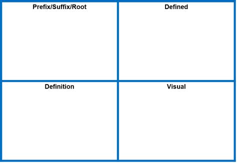 Affix Example 1 – Learning-Focused