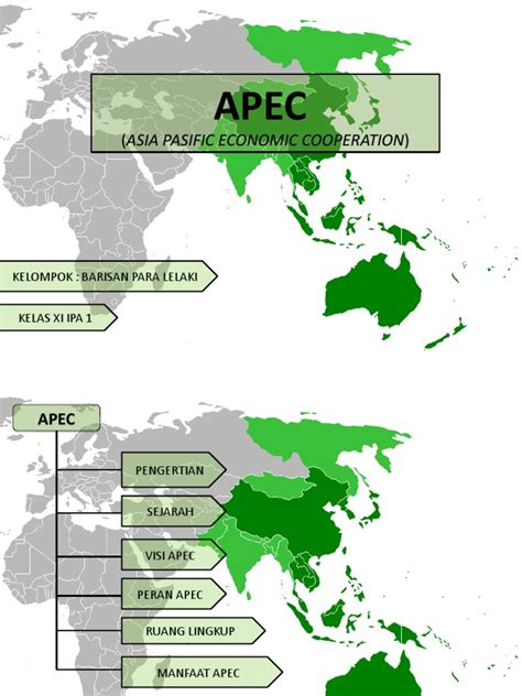 APEC