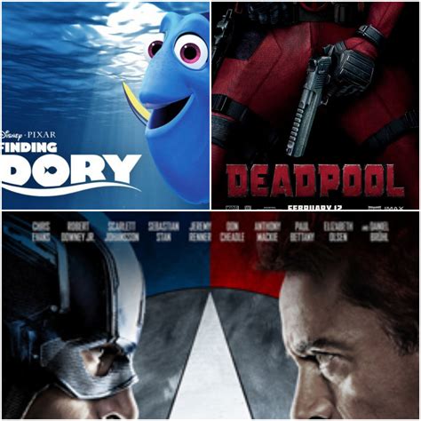 Things Out Of The Ordinary: Top 6 Biggest Selling Movies of 2016 So Far