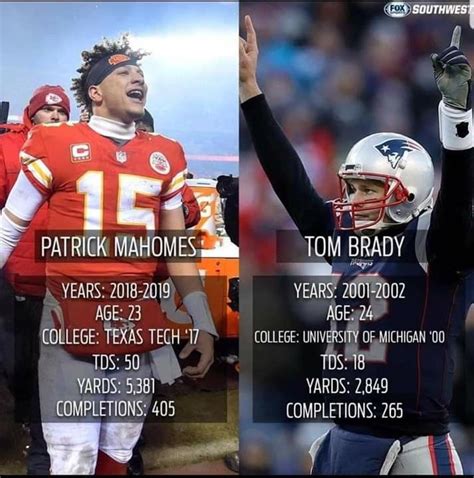 Tom Brady Meme With Mahomes / Tom brady hater memes nfl memes tom brady ...