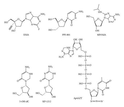 Chemical structures of NRTIs with new mechanisms of action. | Download ...