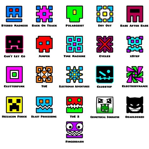 GD Levels as Icons : r/geometrydash