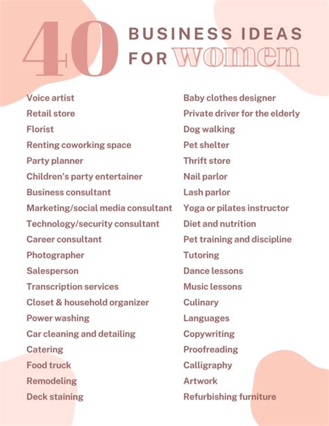 Top 70+ Business Ideas for Women - Acumen Connections