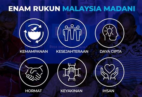 'Malaysia Madani'- a dream, a vision or a possibility? - Aliran