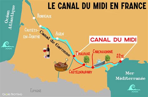 Le Canal du Midi, France