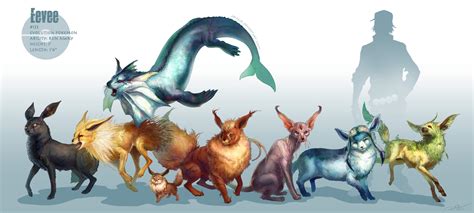 arvalis eevee espeon flareon glaceon jolteon leafeon pokemon realistic ...