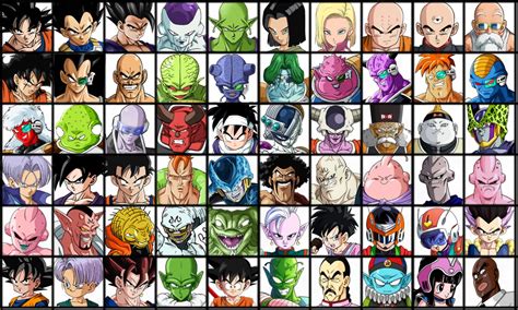 Dragon ball Sparking Zero Roster Prediction P1 by dragonkid17 on DeviantArt