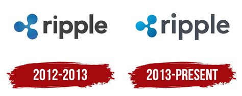 Ripple Logo, symbol, meaning, history, PNG, brand