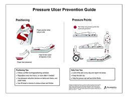 Pressure Ulcer Prevention Method - Assignment Point