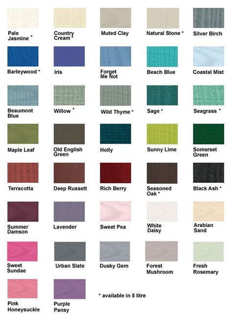 Ronseal Garden Paint Colour Chart | Fasci Garden