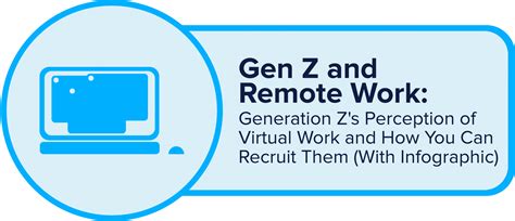 Gen Z and Remote Work: Generation Z's Perception of Virtual Work and How You Can Recruit Them ...