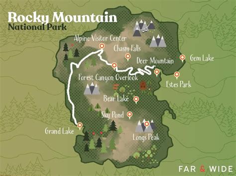 Readers’ Choice: Rocky Mountain National Park, Mapped | Far & Wide